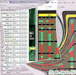 Analyses betmotion